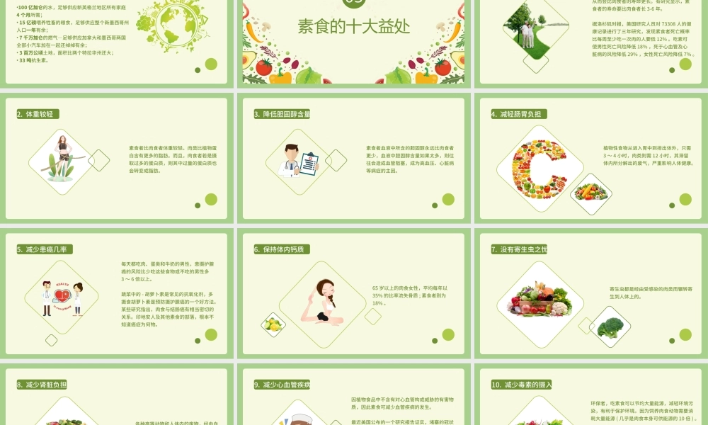 11月25日国际素食日简约小清新素食日节日介绍PPT课件（带内容）.ppt