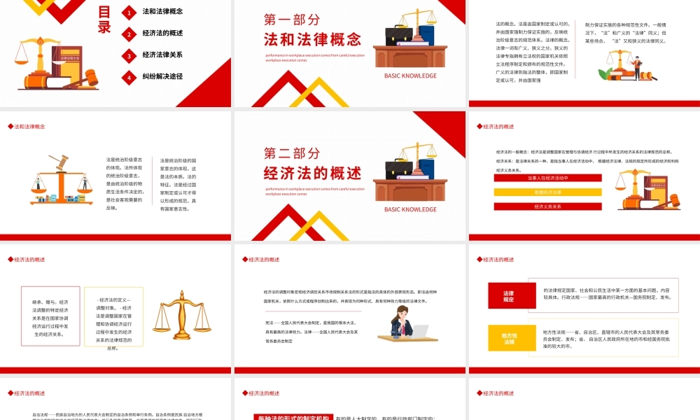 经济法基础知识培训PPT课件（带内容）.pptx