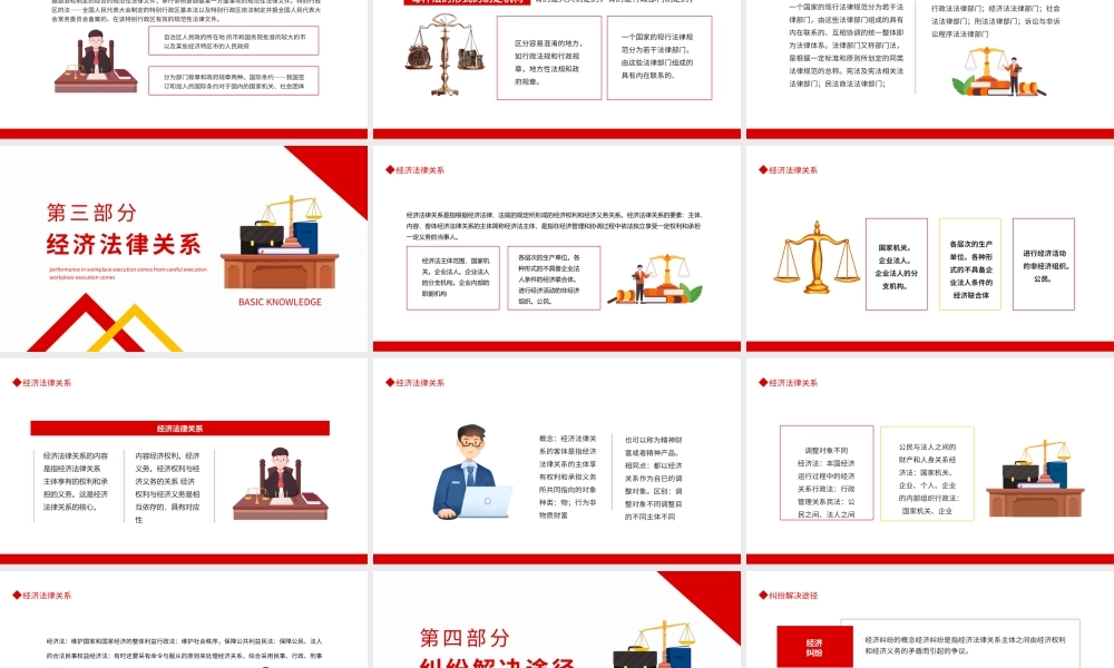 经济法基础知识培训PPT课件（带内容）.pptx