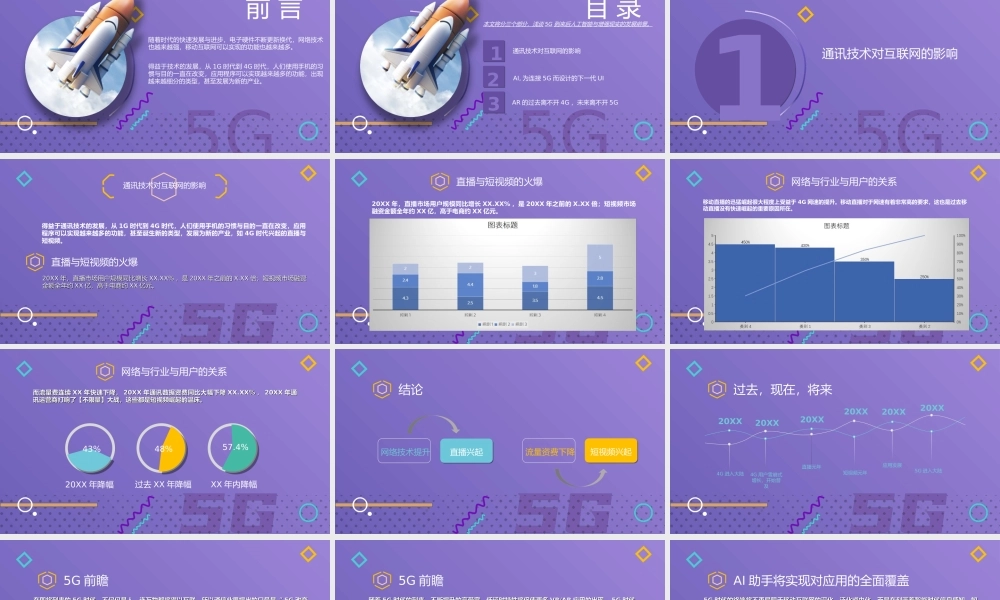 5G应用数据分析报告动态PPT课件（带内容）.ppt