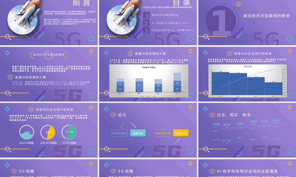 5G应用数据分析报告动态PPT课件（带内容）.pptx