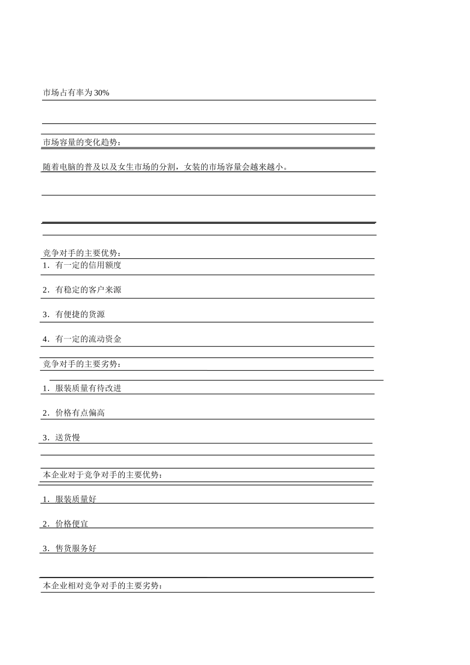大学生女装创业计划书.docx_第3页