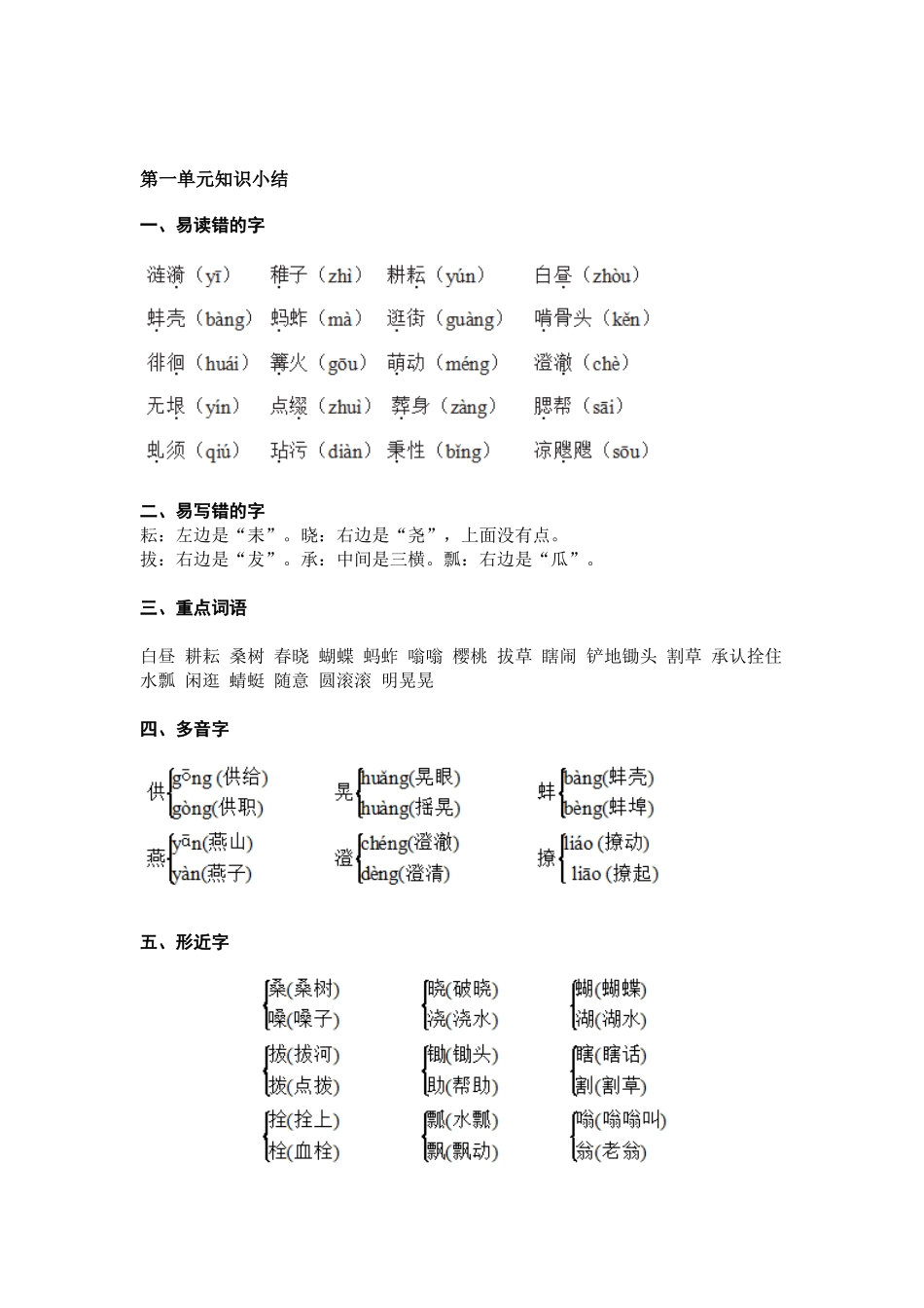 第一单元知识小结.doc_第1页