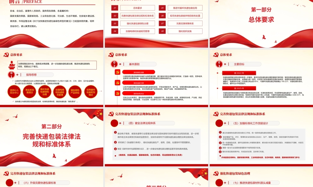 关于加快推进快递包装绿色转型意见学习PPT课件（带内容）.pptx