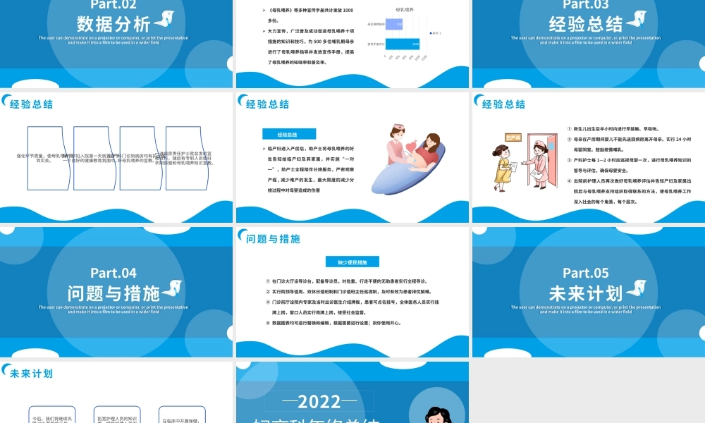 蓝色妇产科年终总结PPT模板.pptx