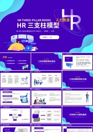 HR三支柱模型内容培训课件PPT模板.pptx