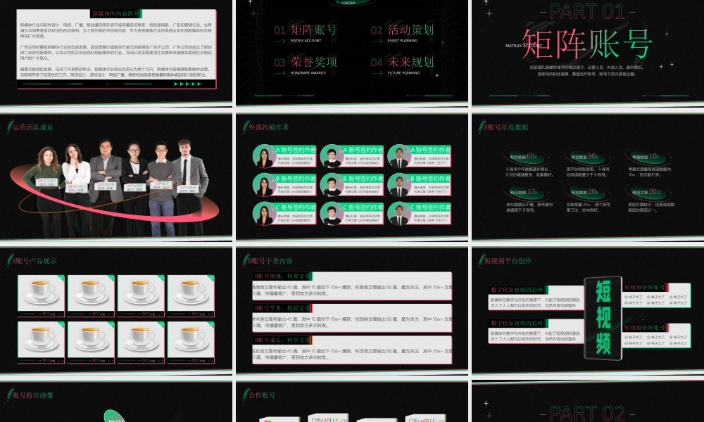 新媒体运营部业务汇报ppt课件（带内容）.ppt