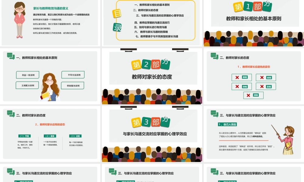 教师与家长沟通技巧培训PPT课件（带内容）.ppt