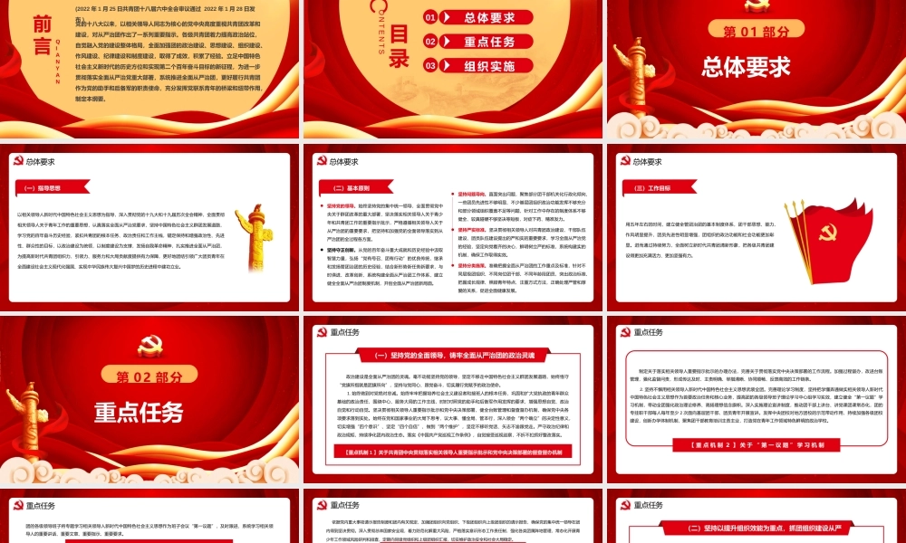 新时代全面从严治团实施纲要学习PPT课件（带内容）.pptx