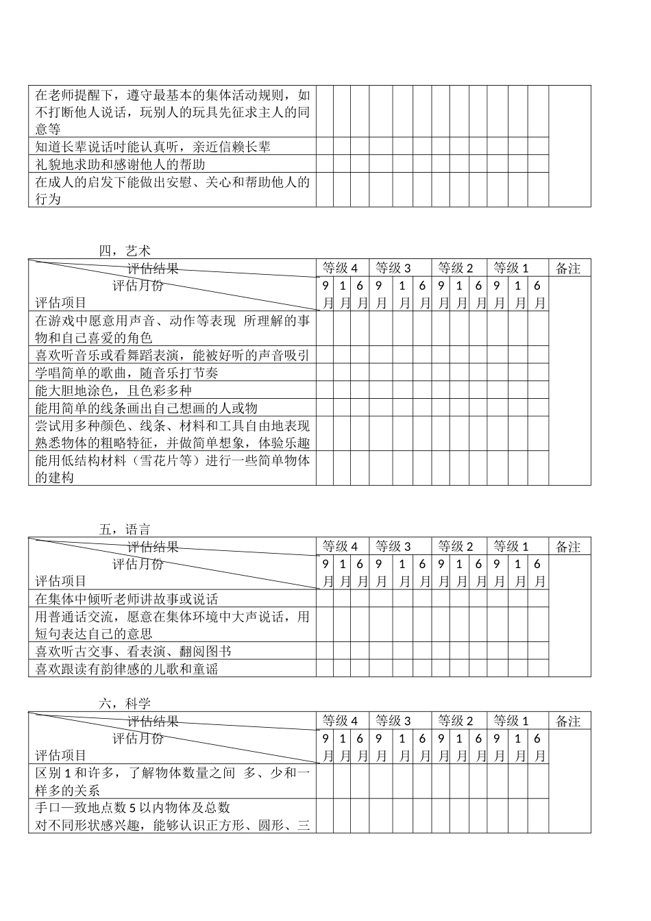 幼儿园小班幼儿发展阶段评估.docx_第2页