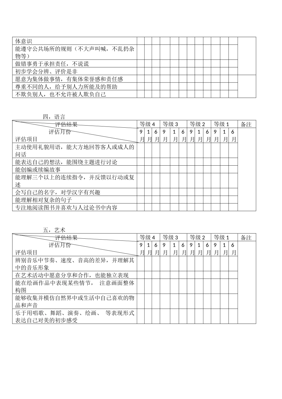 幼儿园大班幼儿发展阶段评估.docx_第2页