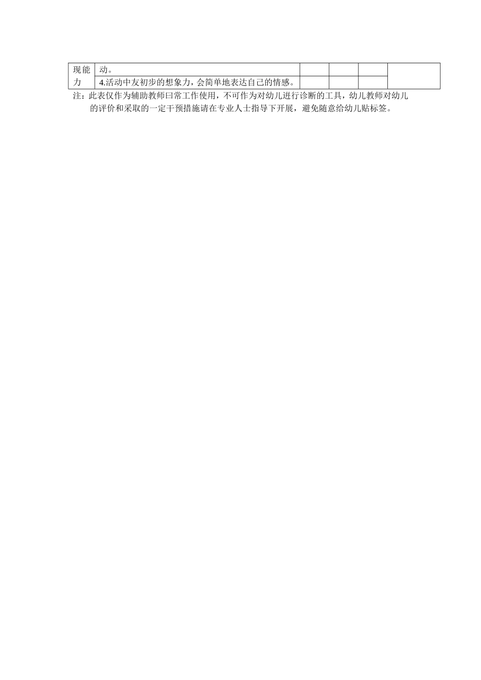 幼儿发展情况记录表及评价 （小班）.doc_第2页
