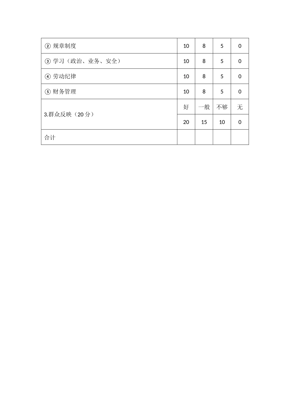 幼儿园园长综合能力考核表(2).docx_第2页