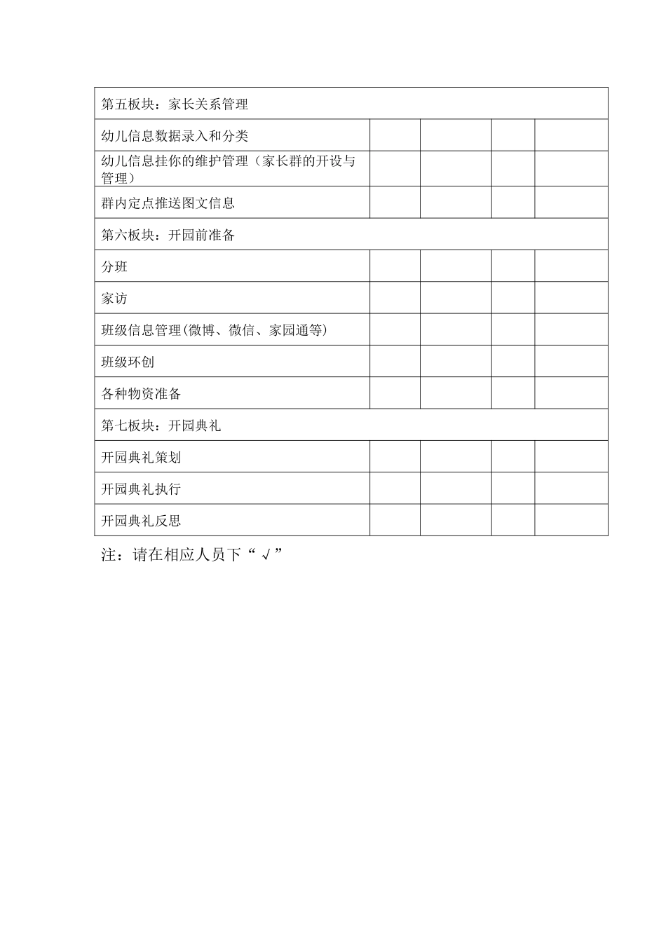 开园招生工作各岗位职责分工表.docx_第2页