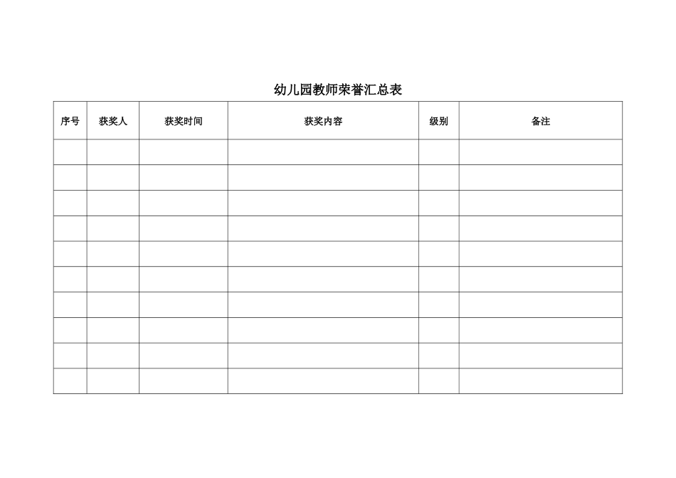 幼儿园教师荣誉汇总表.docx_第1页