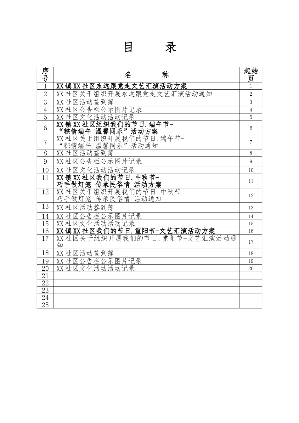 2022年社区创文综合文化全年台账 每季度一次（永远跟党走文艺汇演、粽情端午温馨同乐、巧手做灯笼传承民俗情、重阳节文艺汇演）.doc_第3页