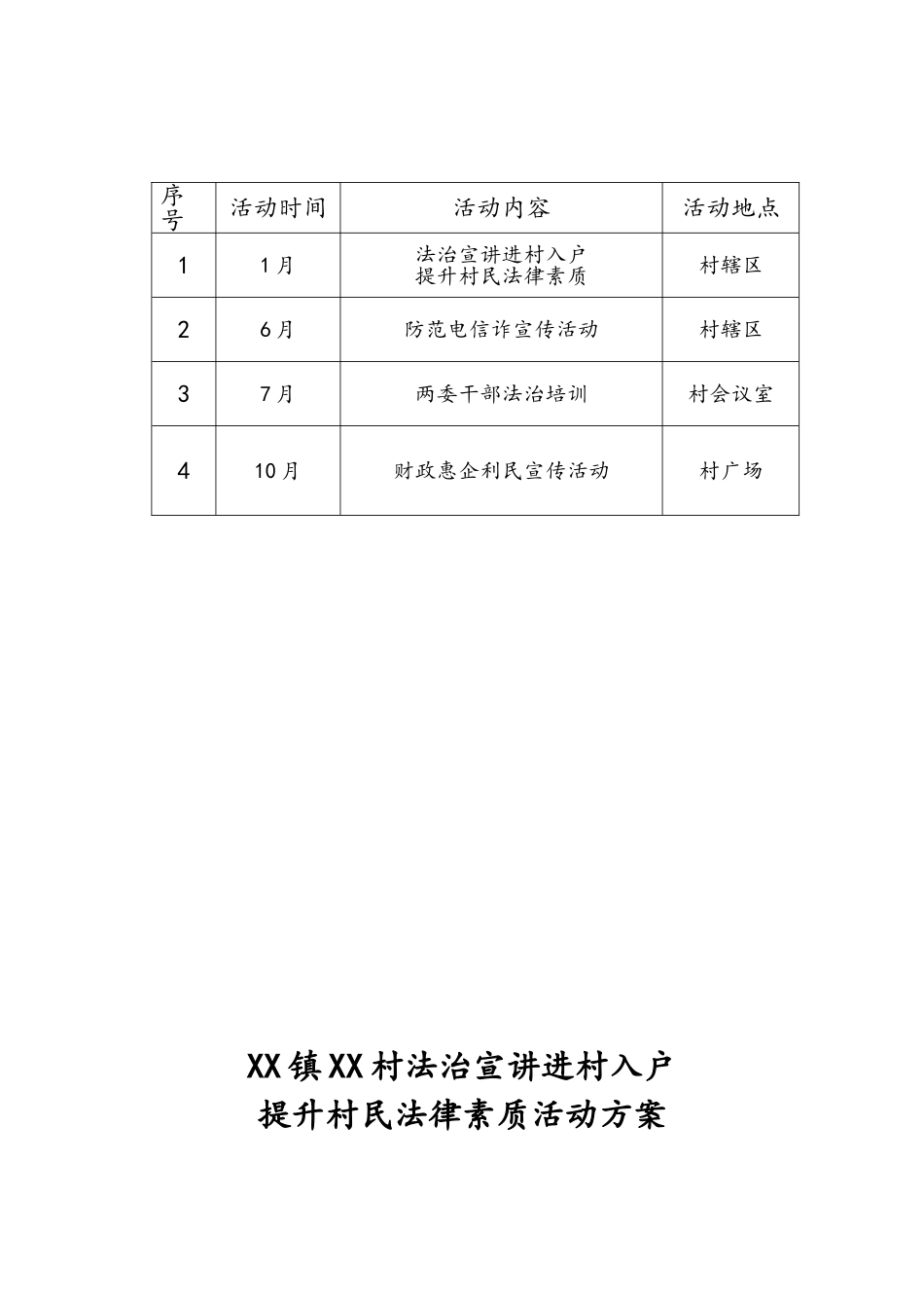 村创文法制宣传全年台账 每季度一次（法治宣讲进村入户、防范电信诈骗、两委干部法治培训、财政惠企利民宣传）.doc_第2页