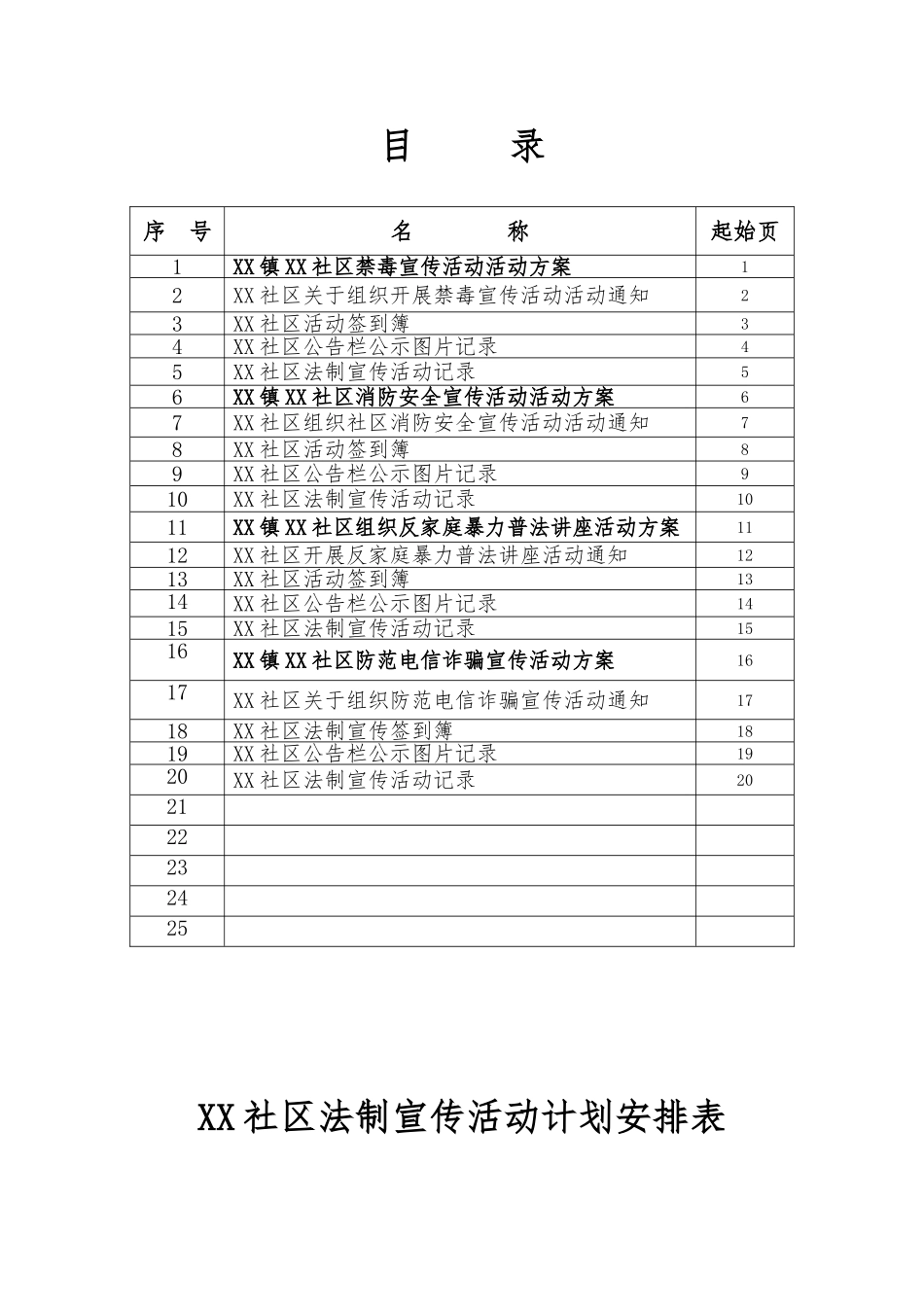 2022年社区创文法制宣传全年台账 每季度一次（禁毒宣传、消防安全宣传、反家庭暴力普法、防范电信诈骗）.doc_第3页