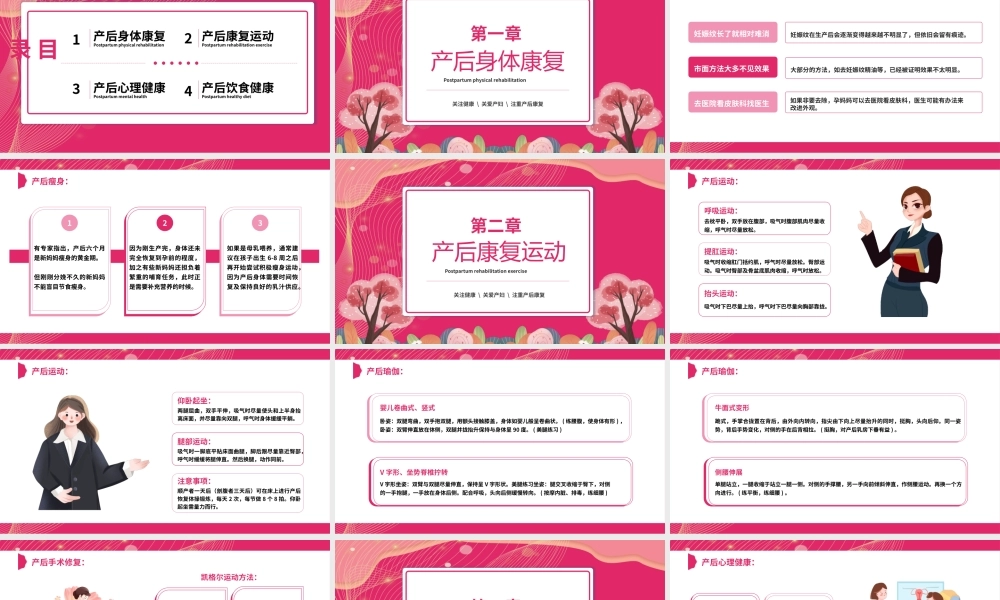 女性产后康复知识培训PPT模板.pptx