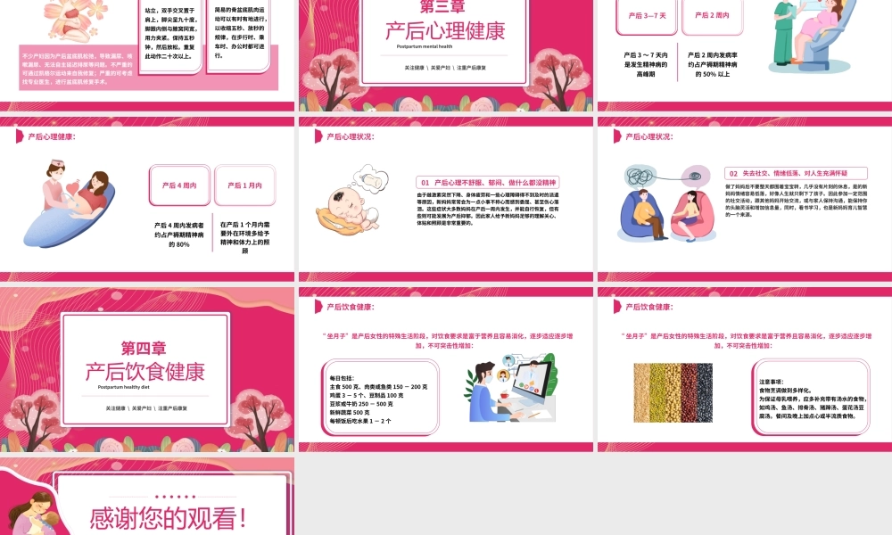 女性产后康复知识培训PPT模板.pptx
