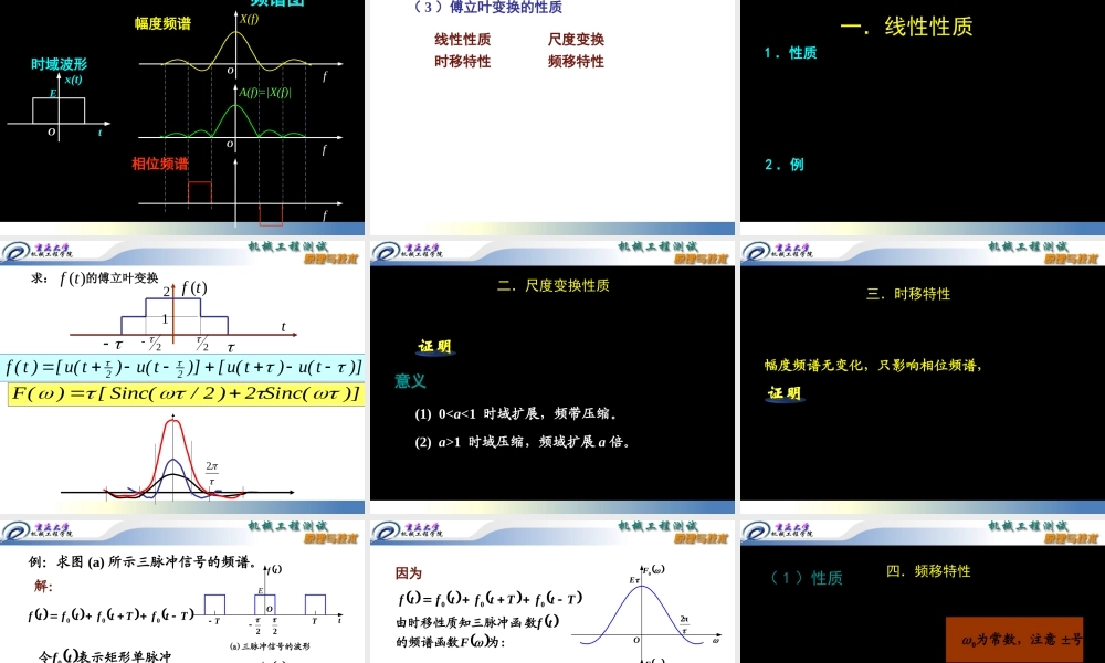 复习机械工程测试技术.ppt
