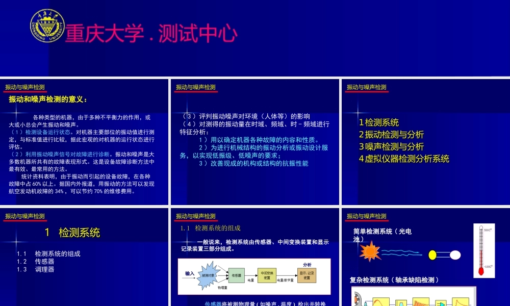 机械工程测试技术7振动与噪声检测与意义.ppt