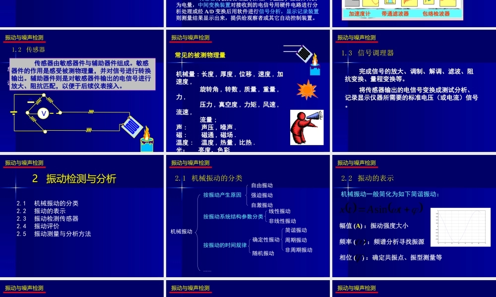 机械工程测试技术7振动与噪声检测与意义.ppt