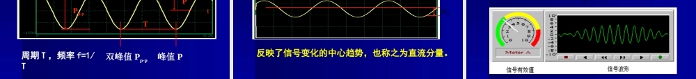 机械工程测试技术7振动与噪声检测与意义.ppt