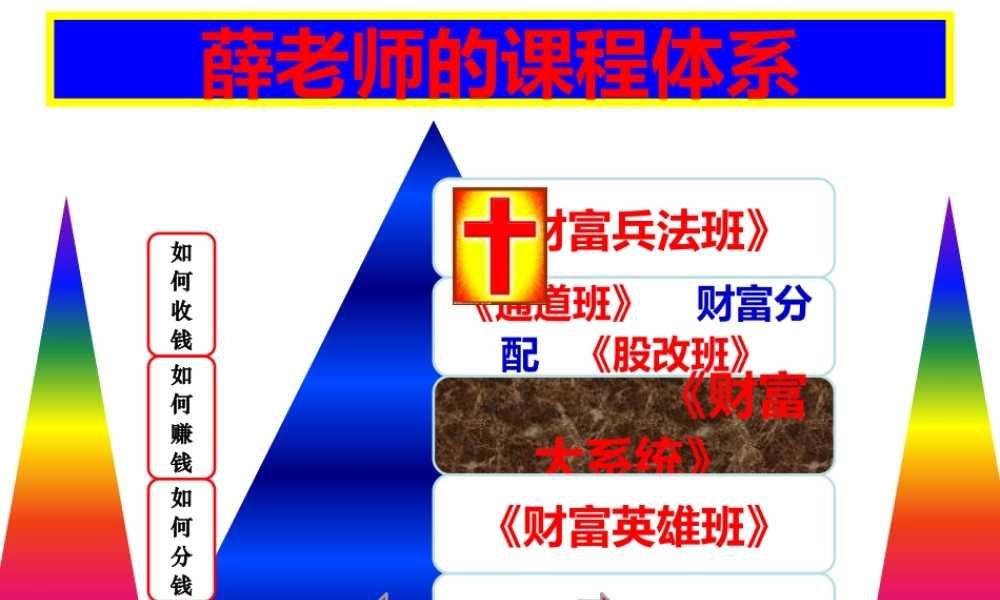 齐鼎餐饮股权激励.pptx