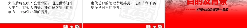 齐鼎餐饮股权激励.pptx