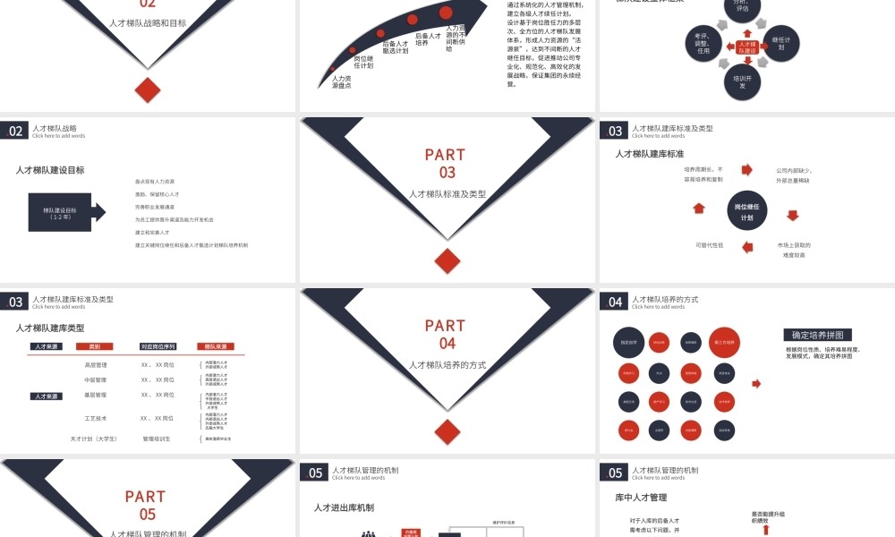 红黑色人才梯队建设蓝色商务PPT模板.pptx