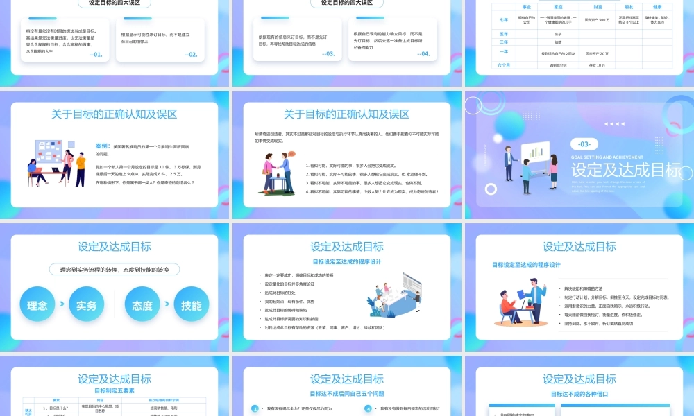 紫色创意毛玻璃目标设定与达成商务培训PPT模板.pptx