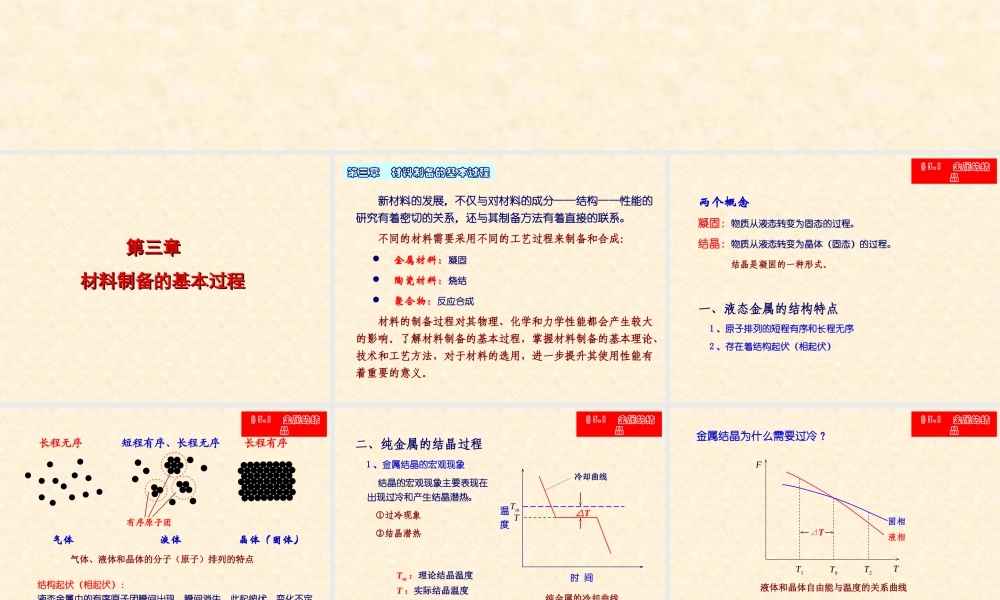 大学工程材料课件第三章材料制备的基本过程.ppt