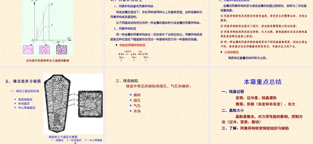 大学工程材料课件第三章材料制备的基本过程.ppt