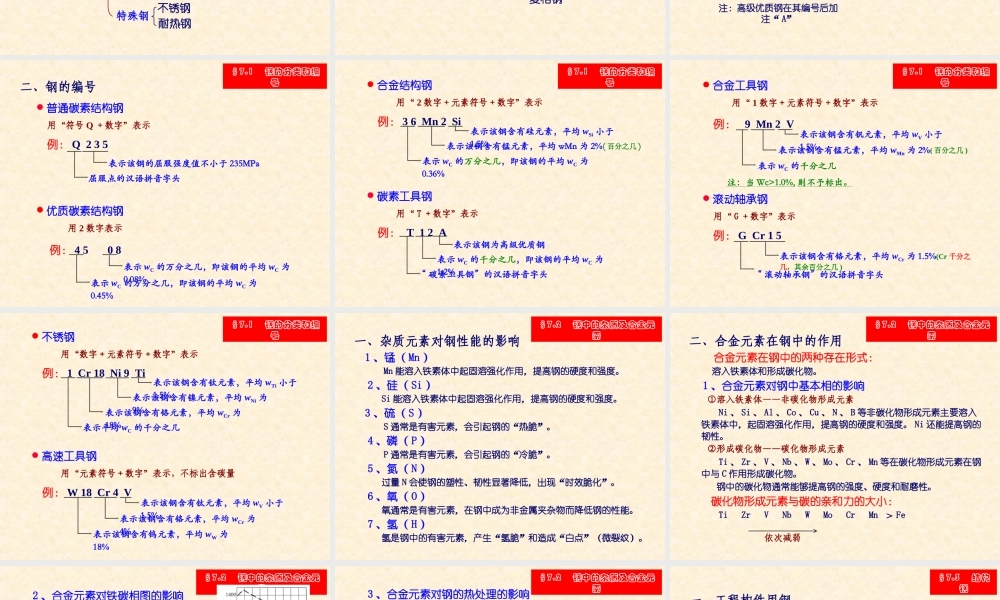 大学工程材料课件第七章工业用钢.ppt