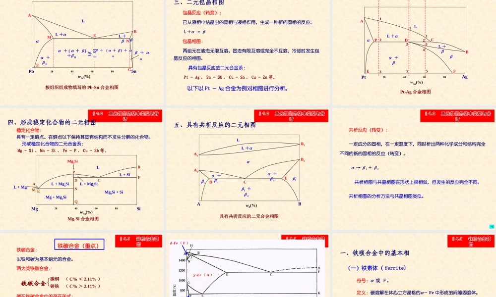 大学工程材料课件第四章二元相图及应用.ppt