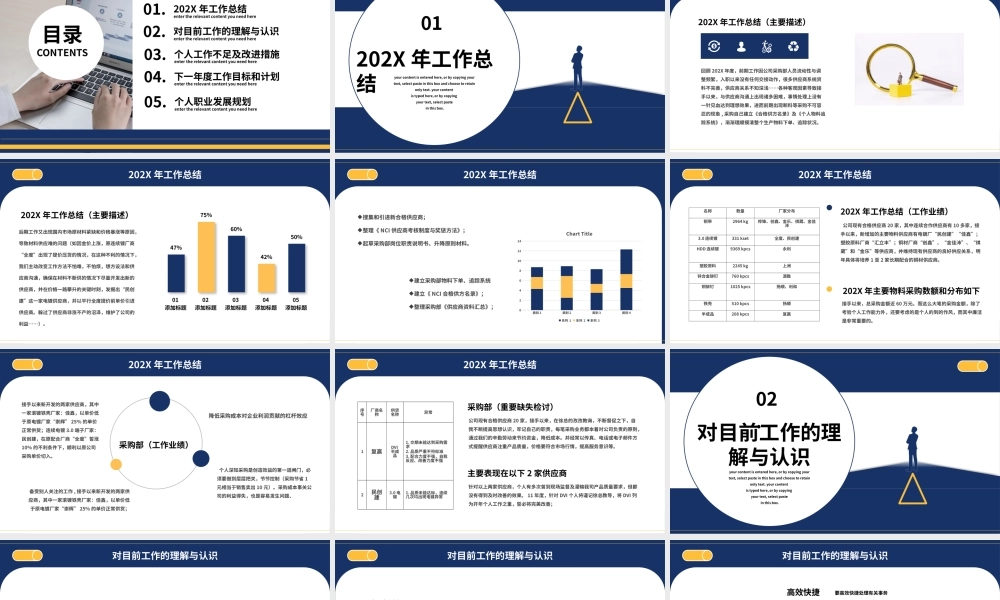 商务采购部年终总结计划PPT模板.pptx