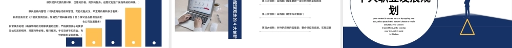 商务采购部年终总结计划PPT模板.pptx