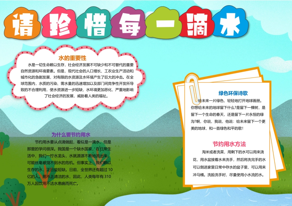 请珍惜每一滴水小报手抄报.docx_第1页