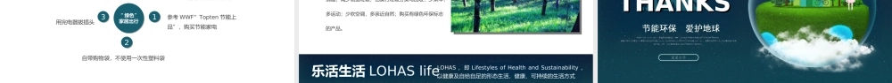 地球一小时简洁科技风节约能源保护地球倡导低碳生活活动PPT课件（带内容）.ppt