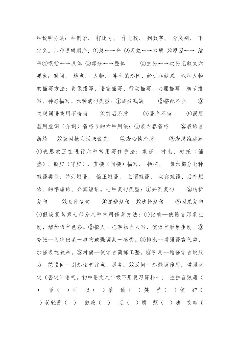 初二语文下册基础总复习知识点考点归纳练习题.docx_第2页