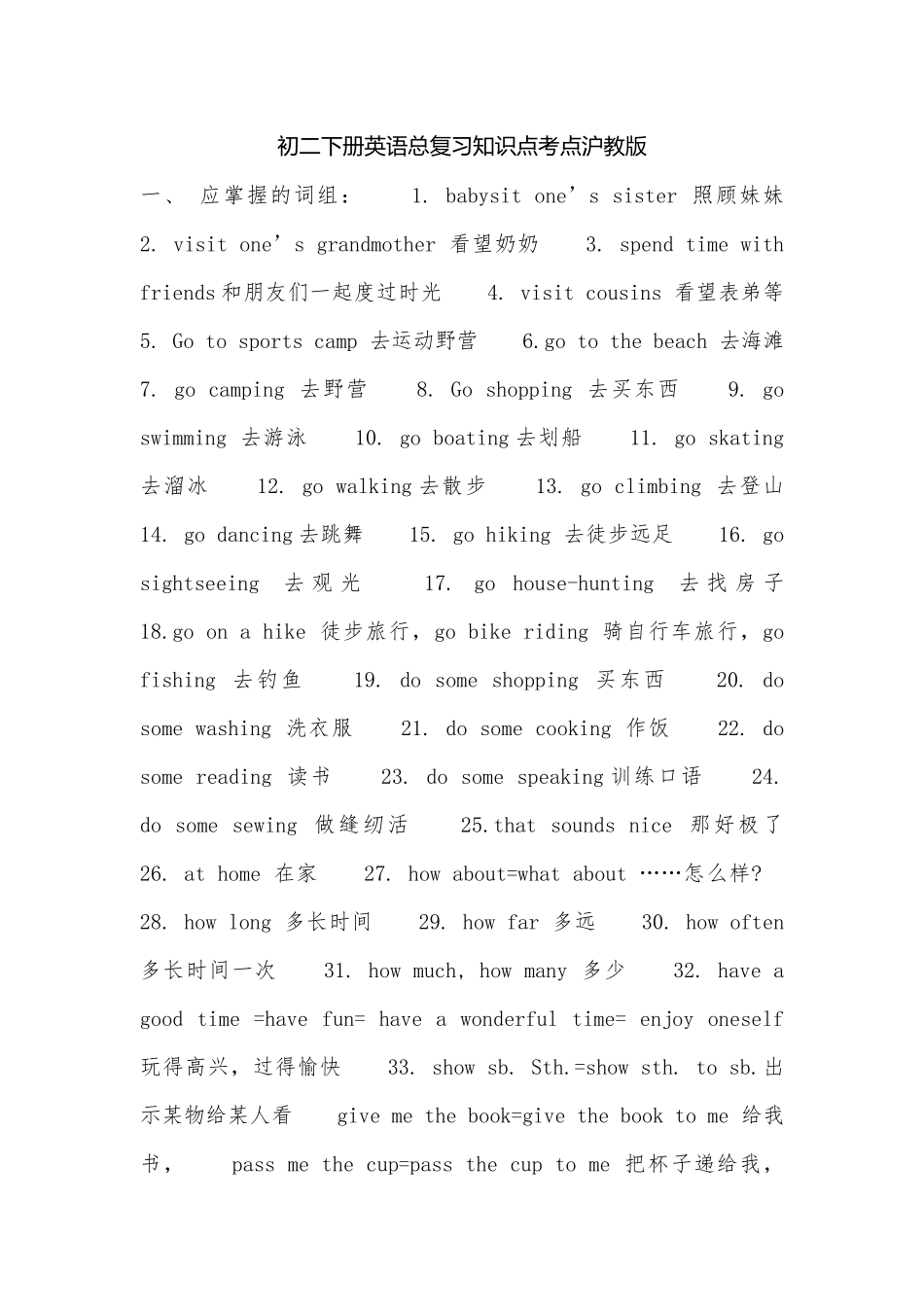 初二下册英语总复习知识点考点沪教版.docx_第1页