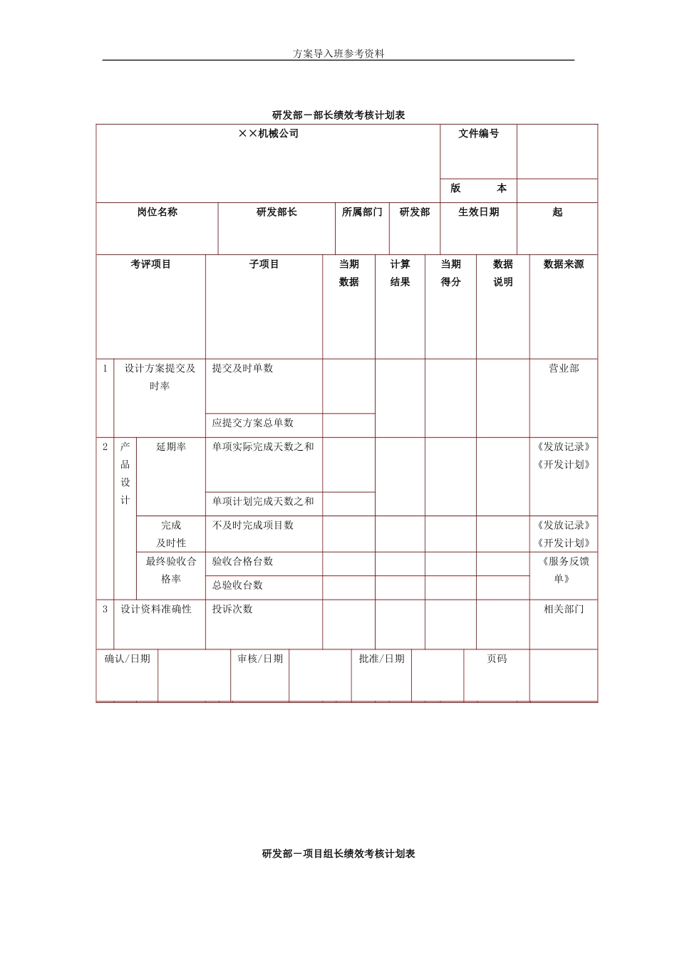 机械公司绩效考核.doc_第2页