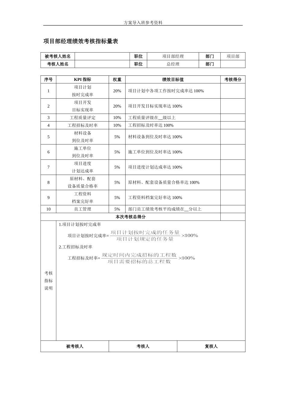 房地产行业绩效考核.doc_第3页