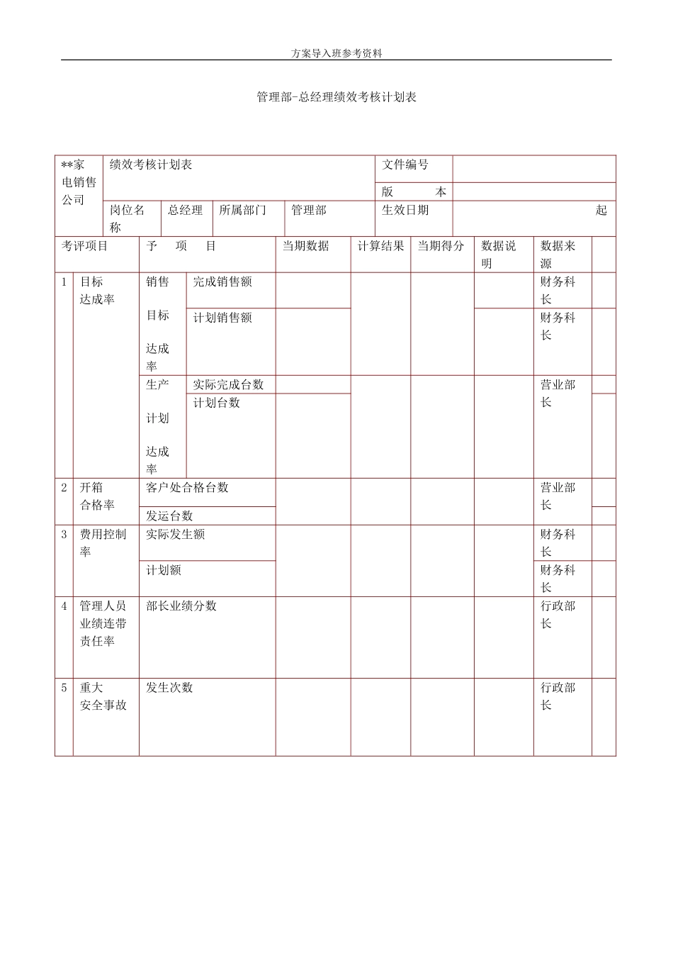 家电销售绩效考核.doc_第2页