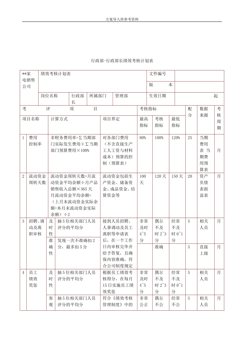 家电销售绩效考核.doc_第3页