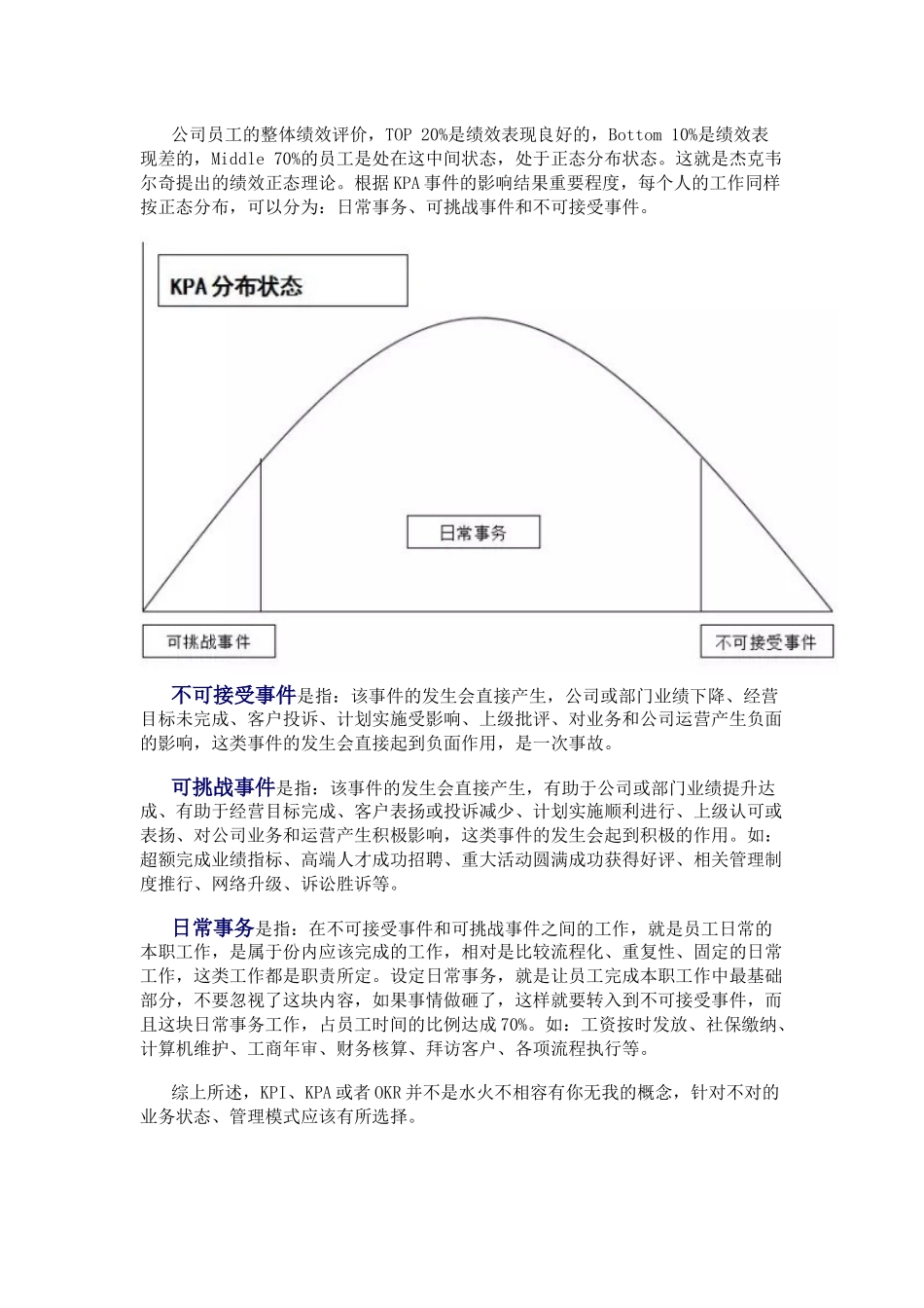 1-KPI、KPA、OKR三者的定义.docx_第3页