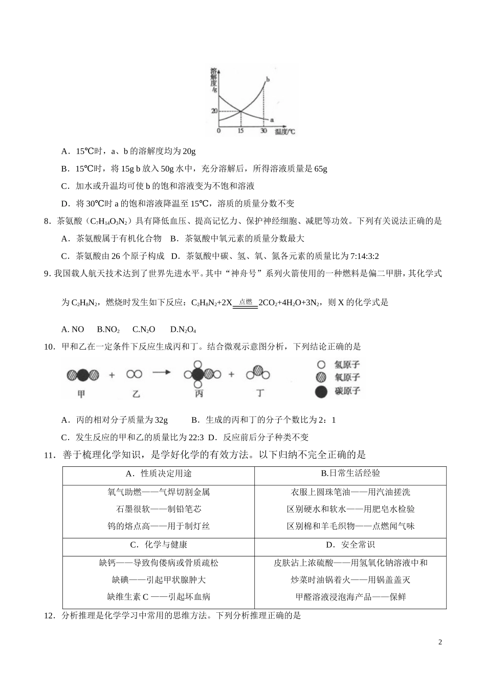 青海 西宁 2017年中考化学试题.doc_第2页