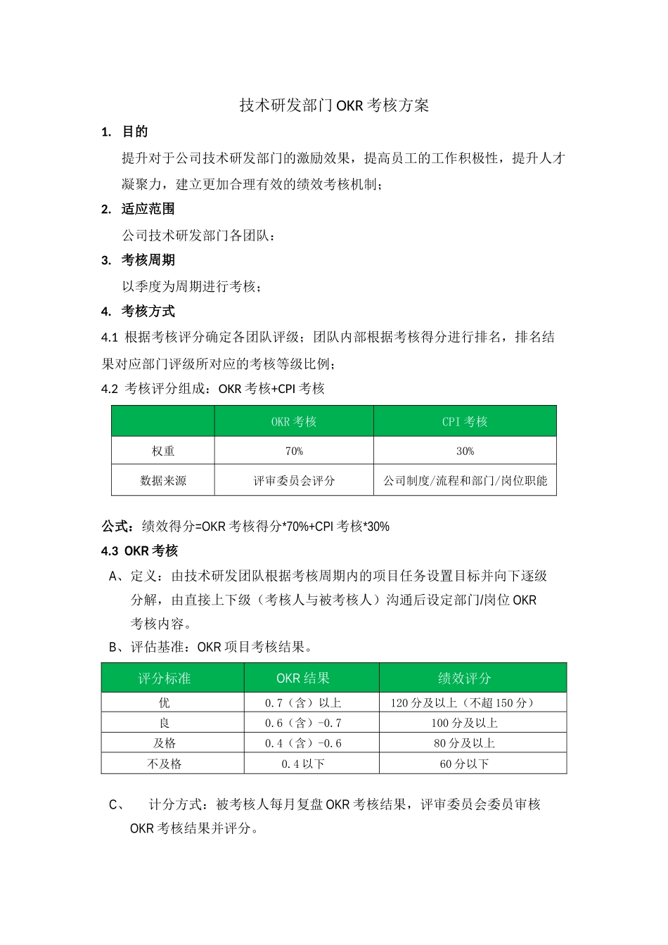 8-公司技术团队OKR考核方案.docx_第1页