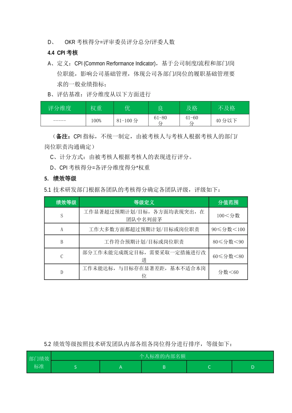8-公司技术团队OKR考核方案.docx_第2页